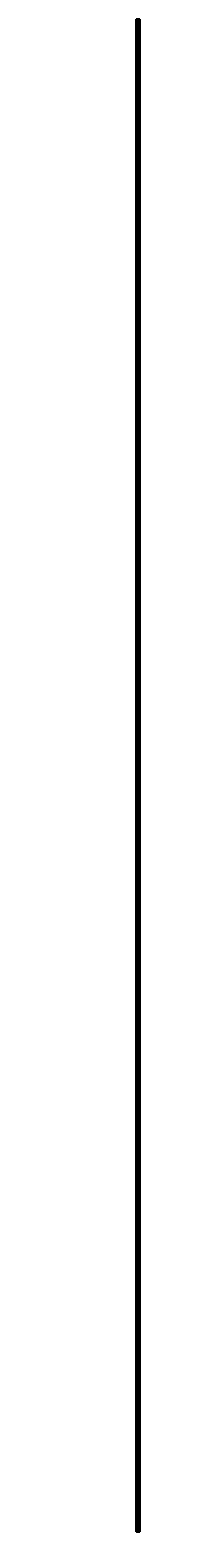 3D Grob